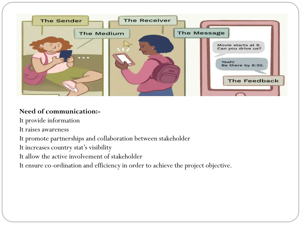 need of communication it provide information
