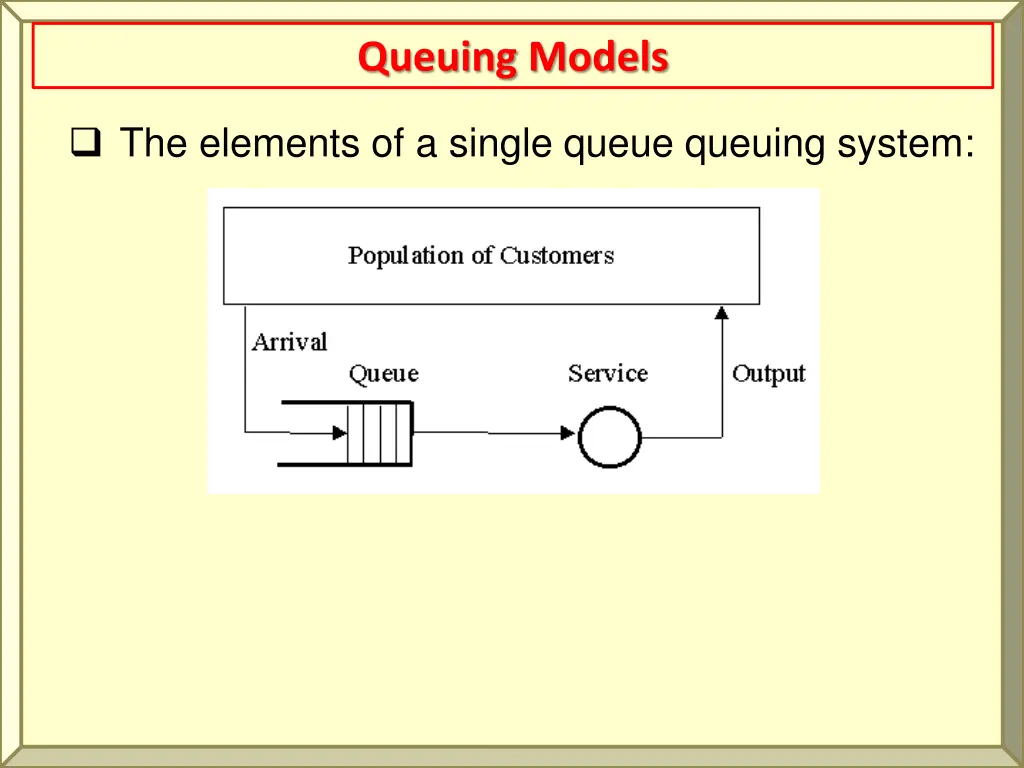 queuing models 2