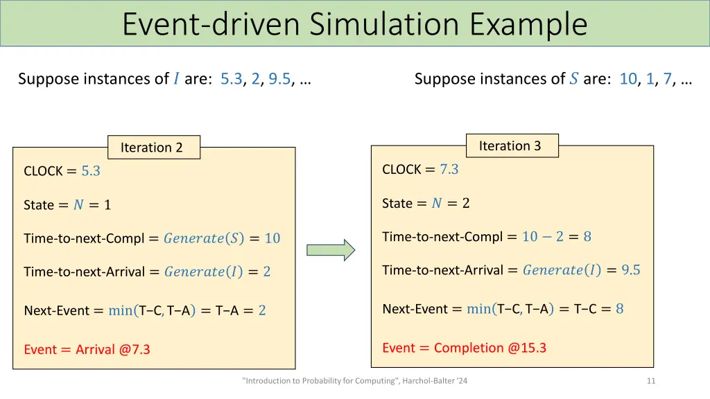 event driven simulation example 1