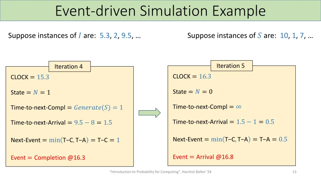event driven simulation example 3