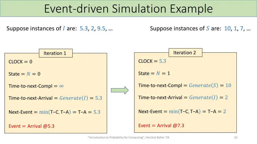 event driven simulation example