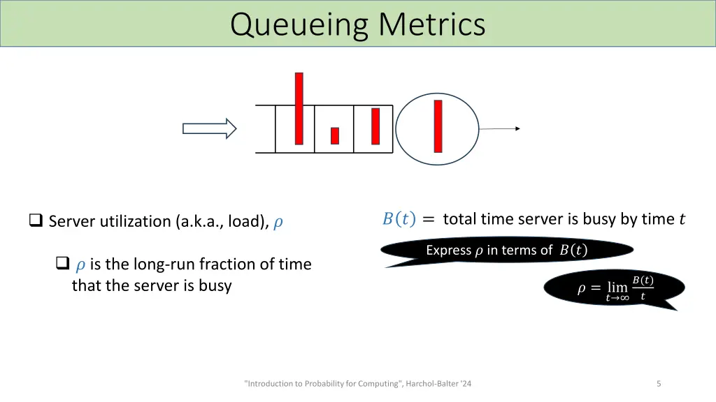 queueing metrics 1