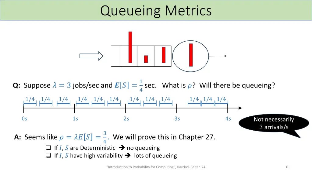 queueing metrics 2