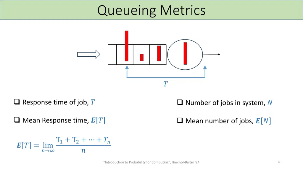 queueing metrics