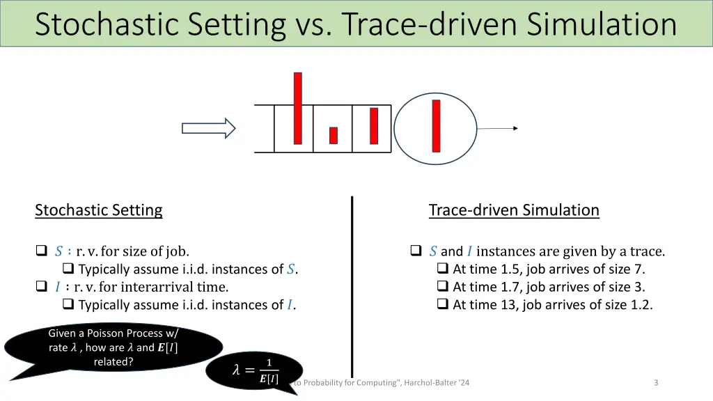 stochastic setting vs trace driven simulation