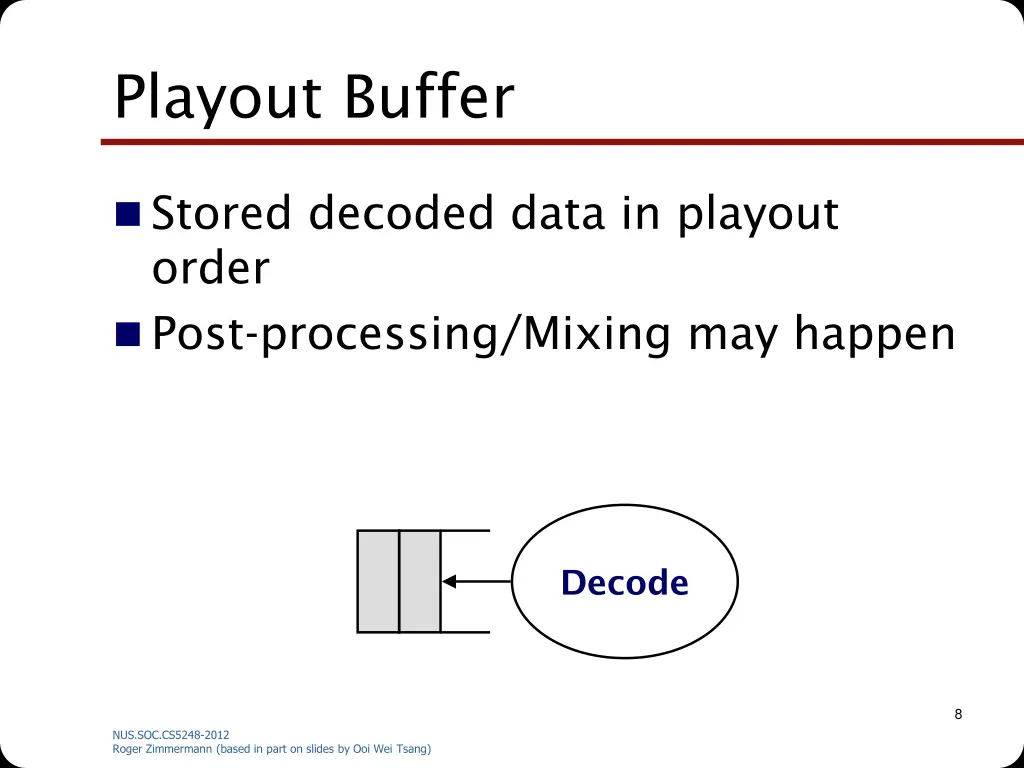 playout buffer