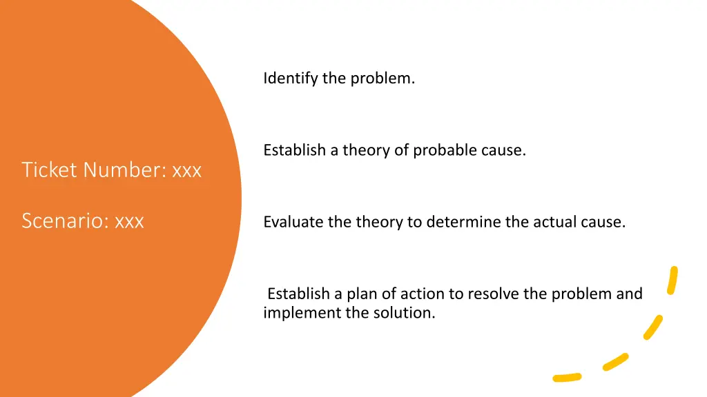 identify the problem 2