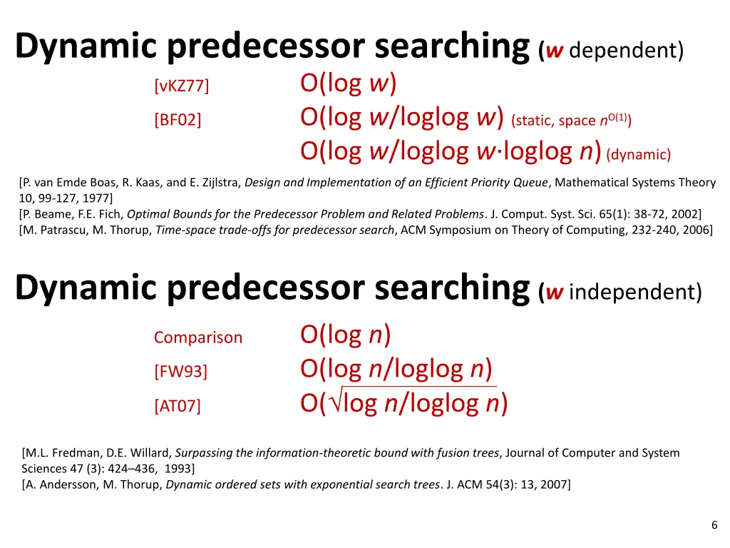 dynamic predecessor searching w dependent