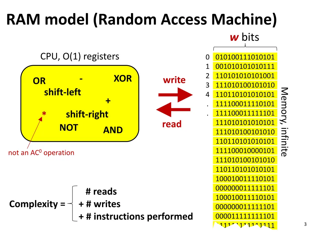 ram model random access machine