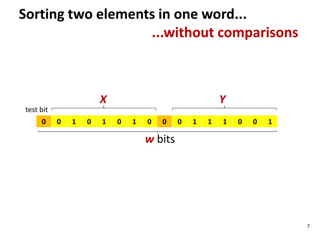 sorting two elements in one word