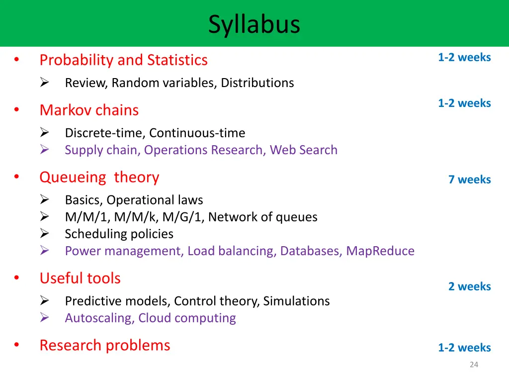 syllabus