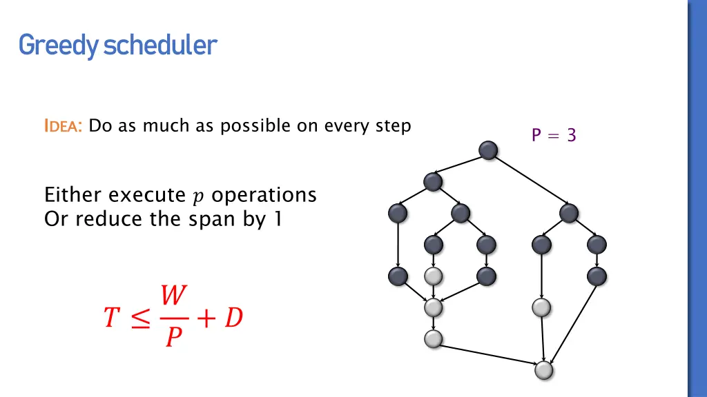 greedy scheduler 2