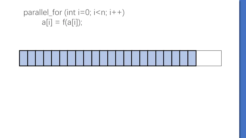 parallel for int i 0 i n i a i f a i 2