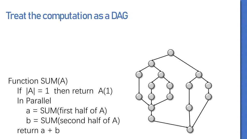 treat the computation as a dag