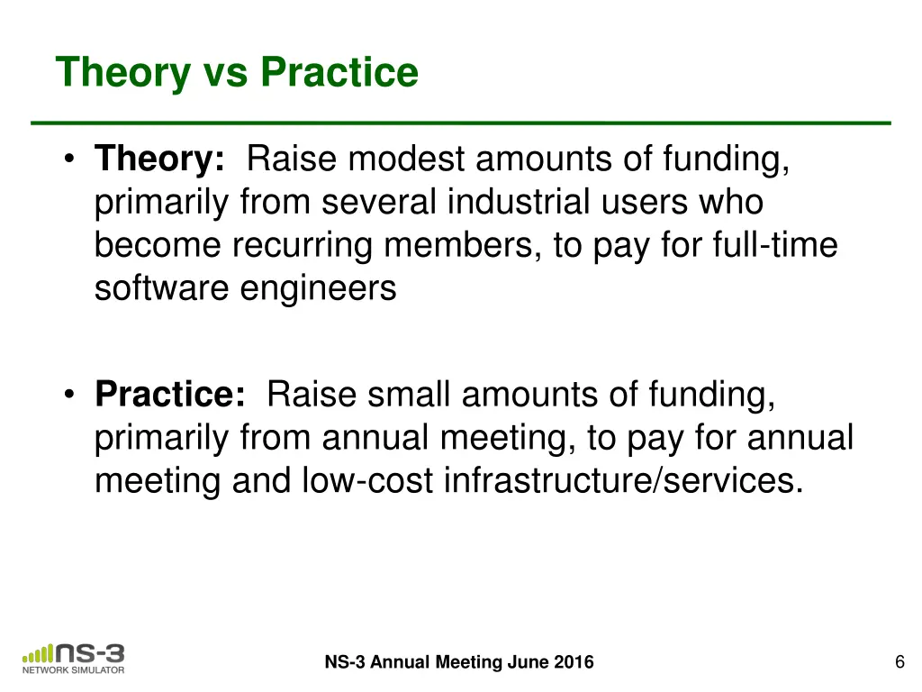 theory vs practice