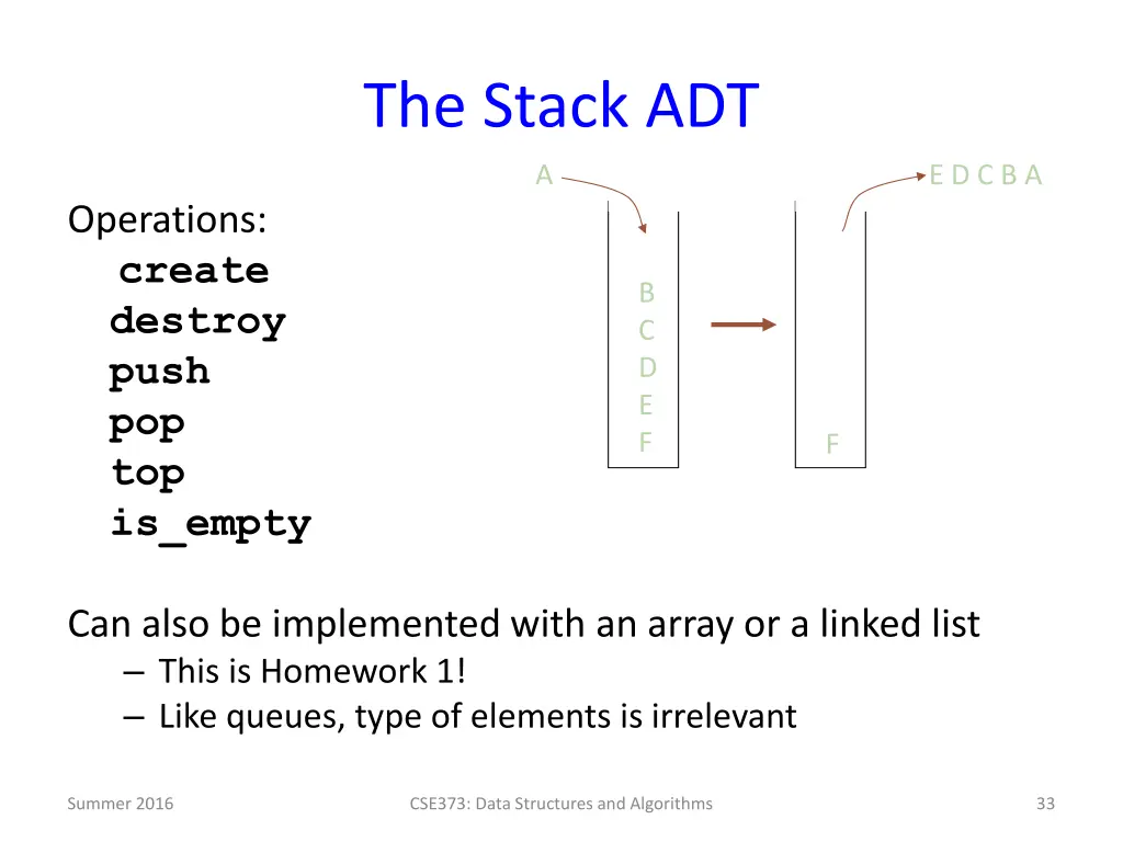 the stack adt