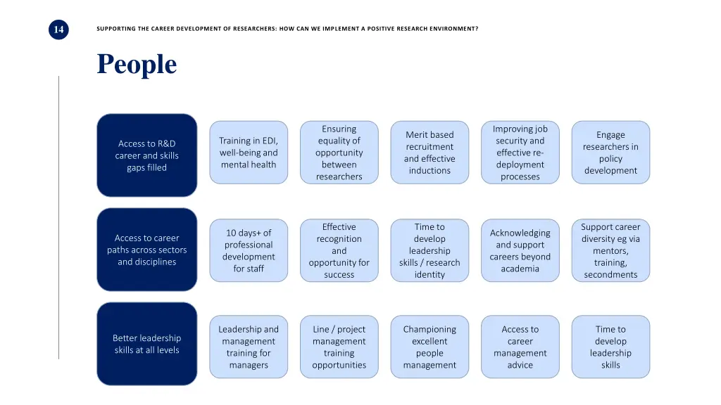 slide14