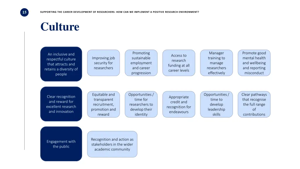 slide15