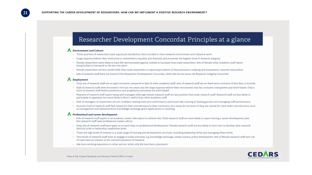 slide21