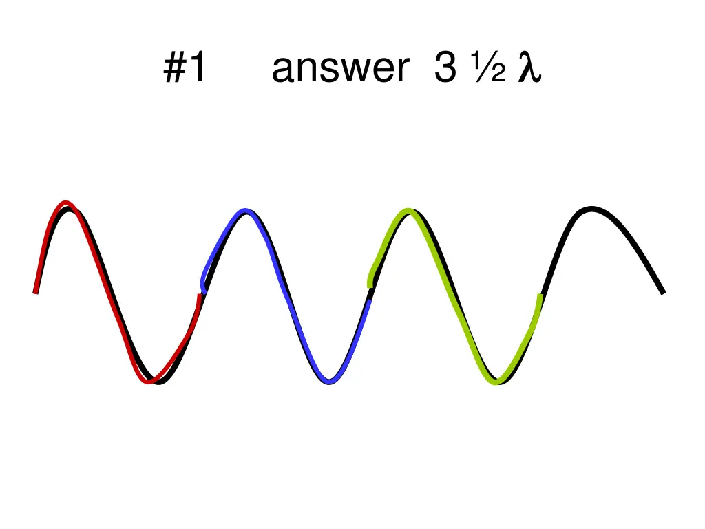 1 answer 3