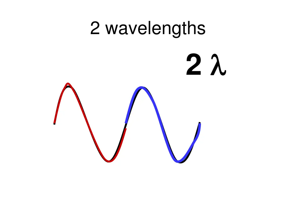 2 wavelengths
