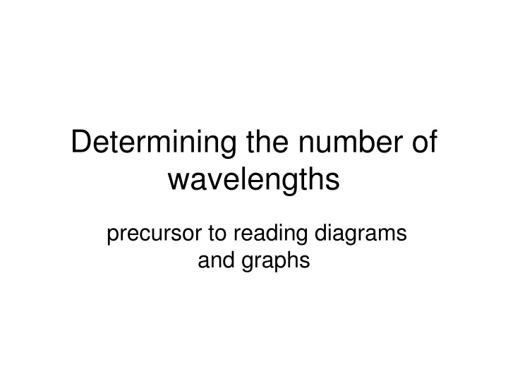 determining the number of wavelengths