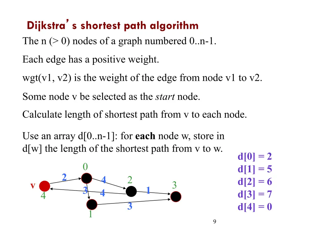 dijkstra s shortest path algorithm the n 0 nodes