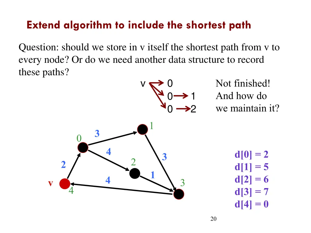 extend algorithm to include the shortest path 1