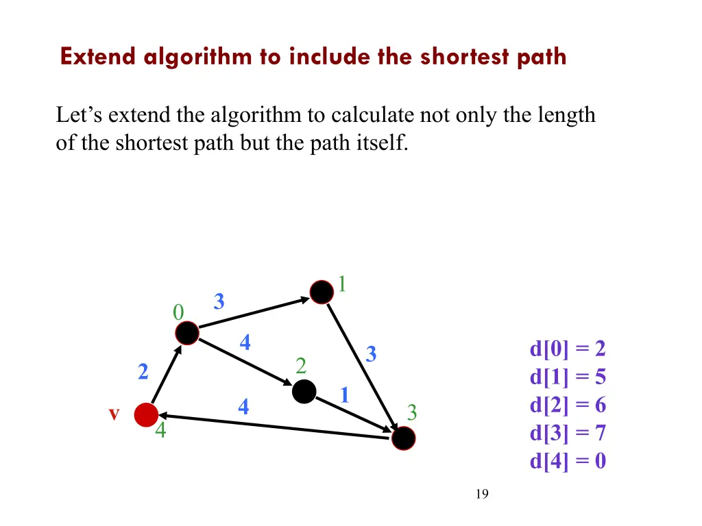 extend algorithm to include the shortest path