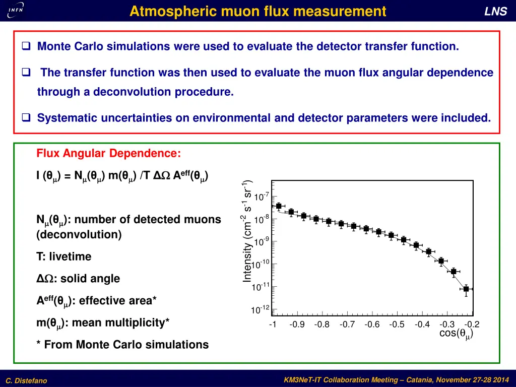 atmospheric muon flux measurement