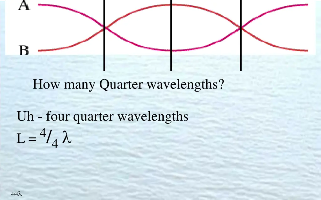 how many quarter wavelengths 1