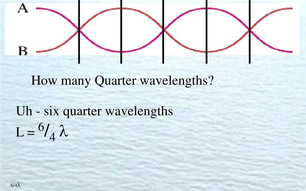 how many quarter wavelengths 3