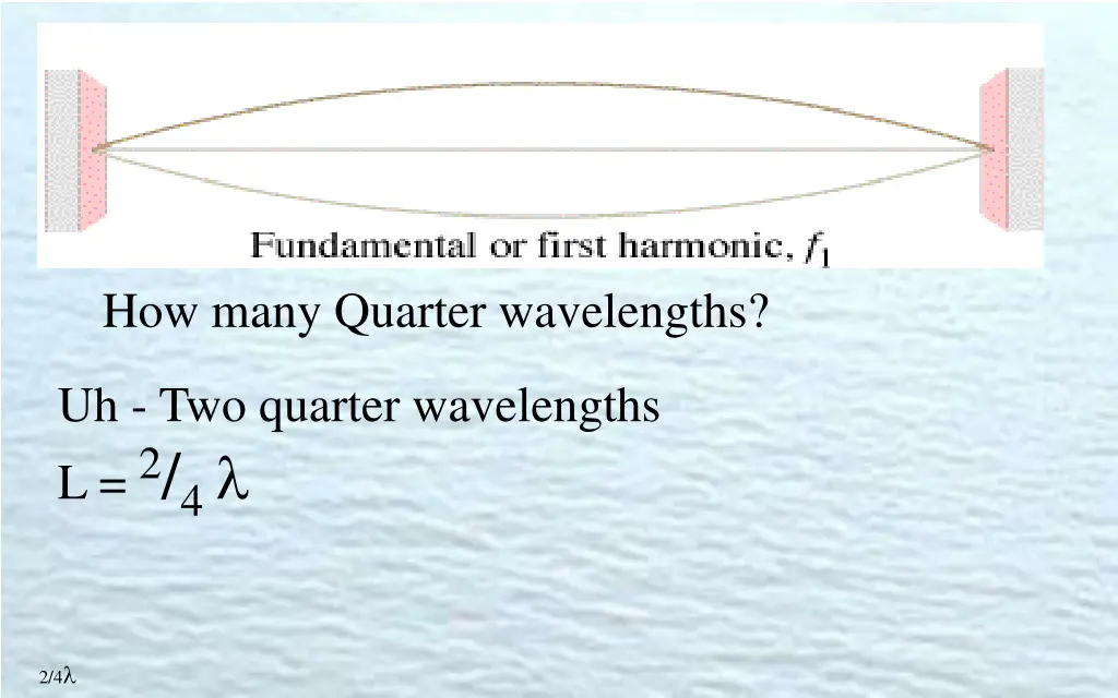 how many quarter wavelengths