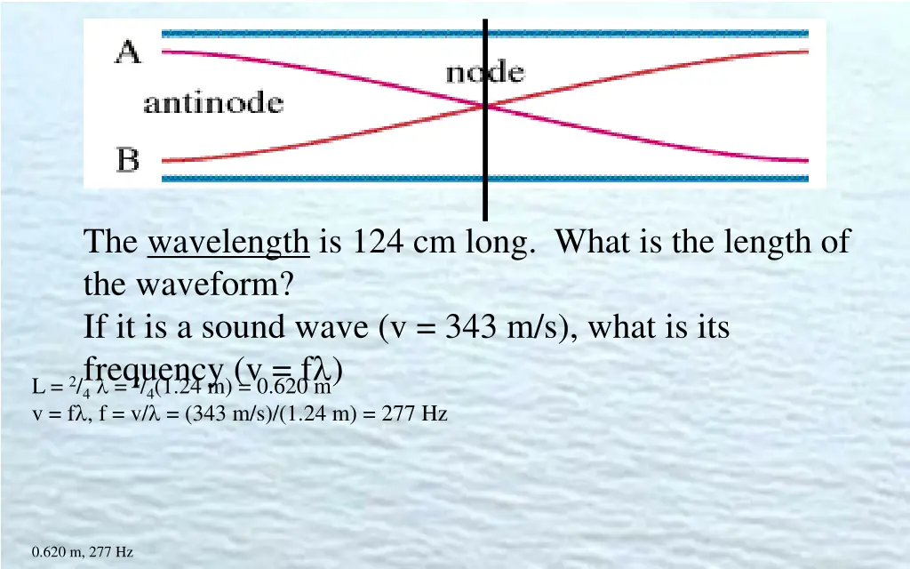 the wavelength is 124 cm long what is the length
