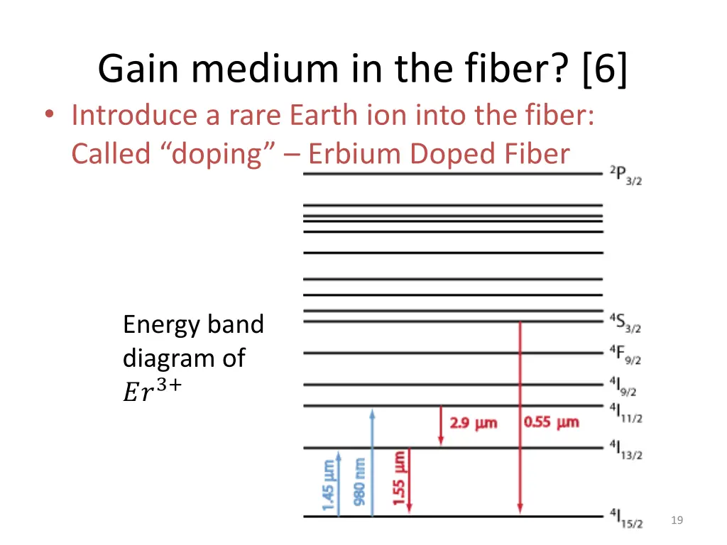 gain medium in the fiber 6 introduce a rare earth