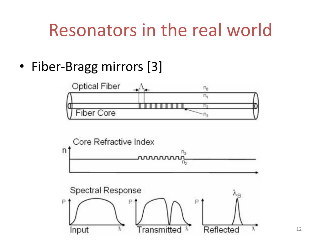 resonators in the real world