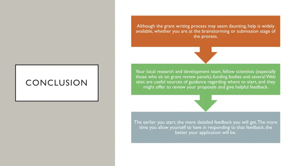 conclusion