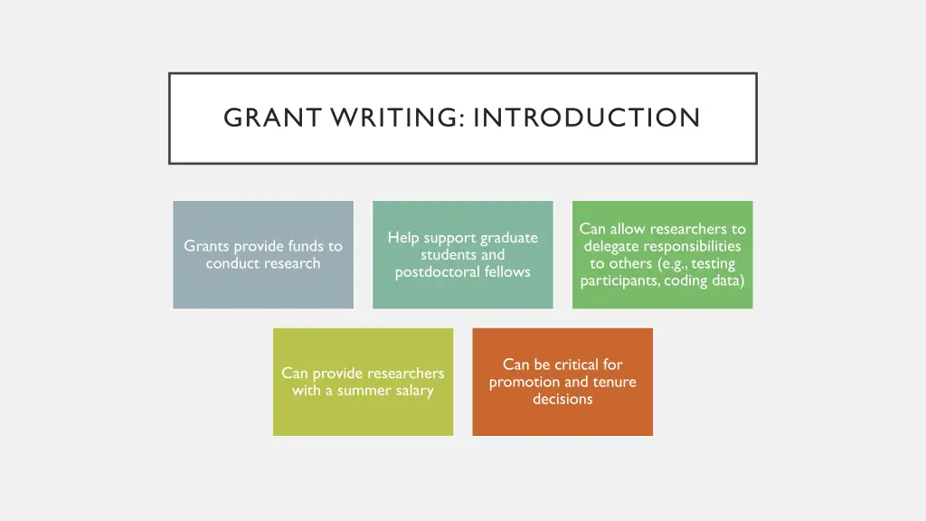 grant writing introduction
