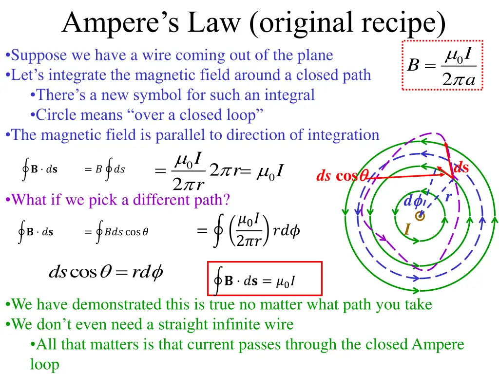 ampere s law original recipe suppose we have