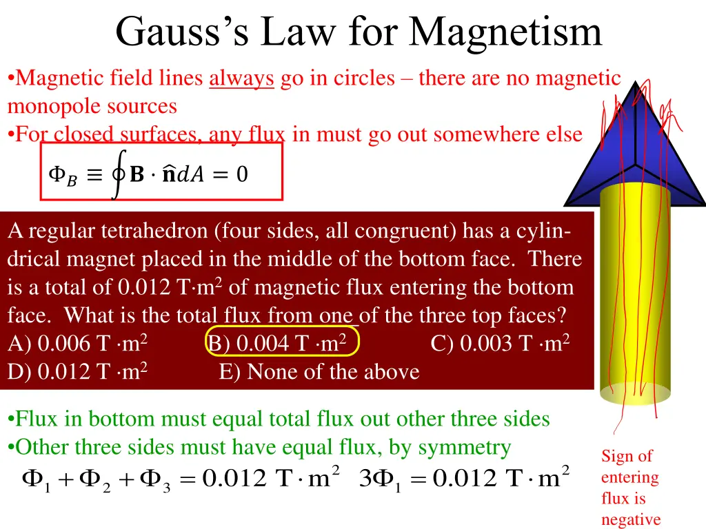 gauss s law for magnetism magnetic field lines