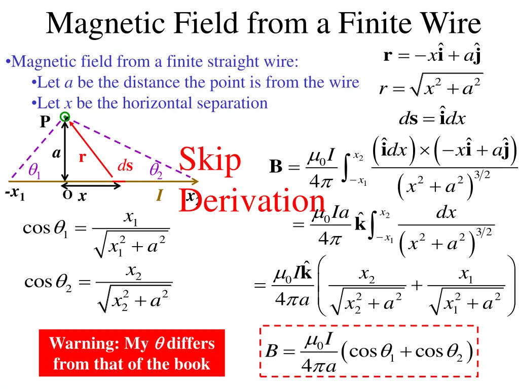 magnetic field from a finite wire