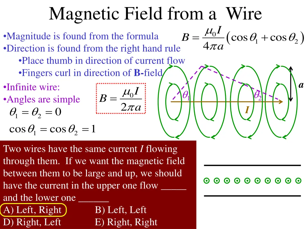 magnetic field from a wire