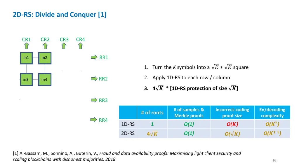 2d rs divide and conquer 1