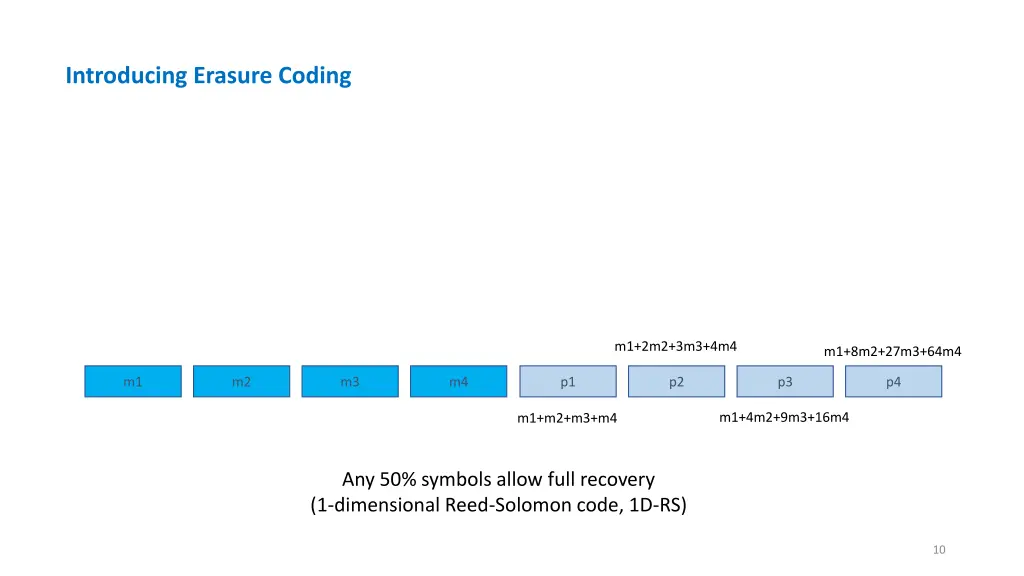 introducing erasure coding