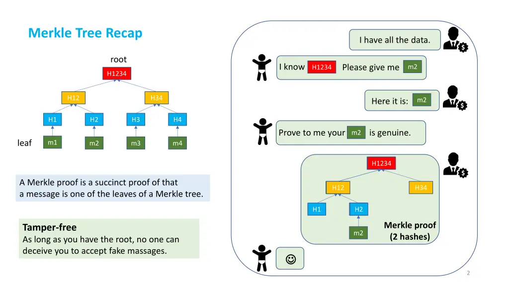 merkle tree recap