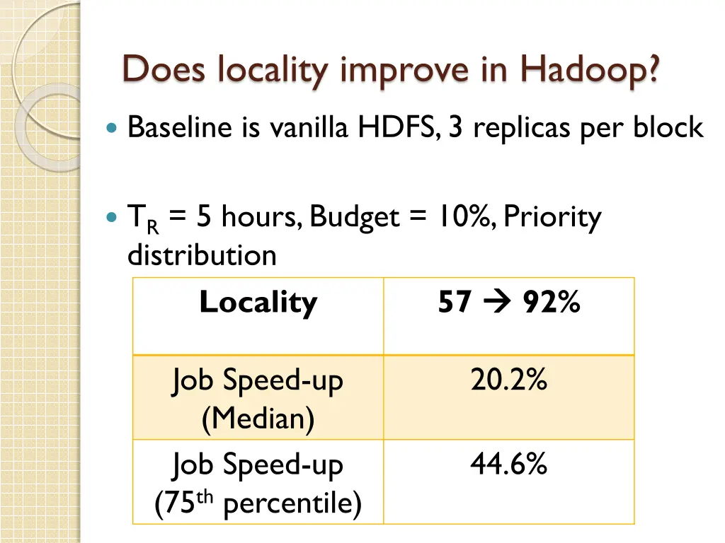does locality improve in hadoop