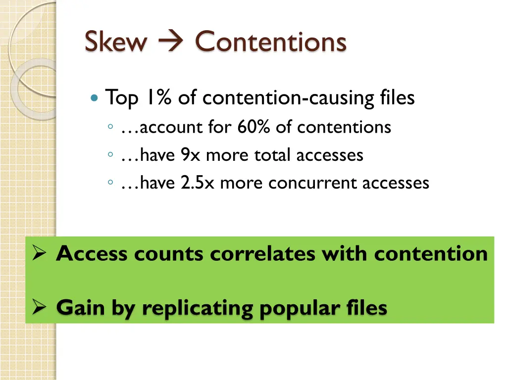 skew contentions