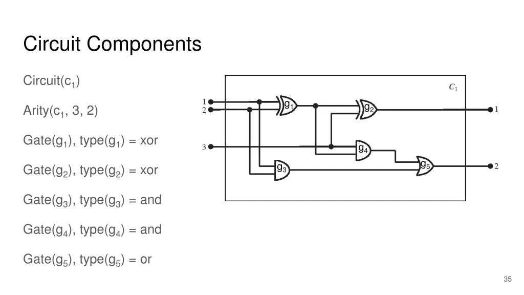 circuit components