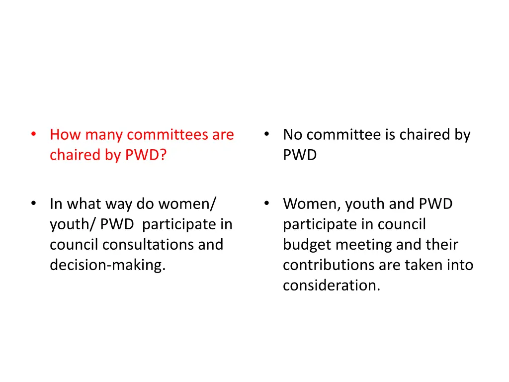 how many committees are chaired by pwd