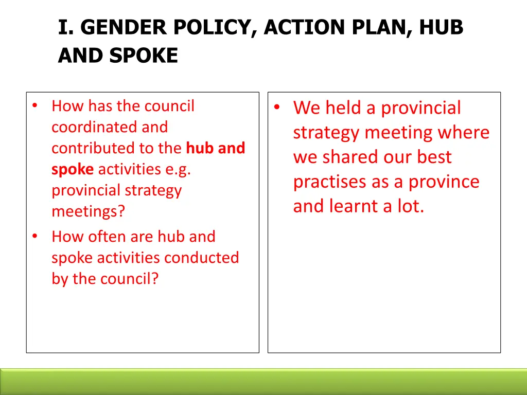 i gender policy action plan hub and spoke 1